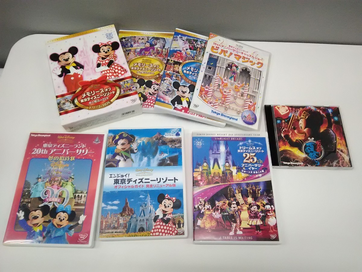 ディズニー リゾート メモの値段と価格推移は 244件の売買情報を集計したディズニー リゾート メモの価格や価値の推移データを公開