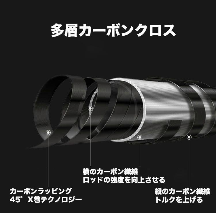 YU67 4.5m ロッド コンパクト 釣り竿 投げ竿 釣竿 炭素繊維 伸縮式 PE0