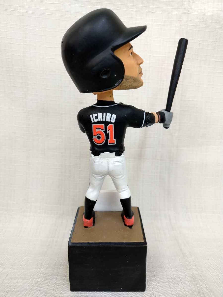 バブルヘッド イチローのMLB・オフィシャル・ライセンス バブルヘッド イチローのMLB・オフィシャル・ライセンス