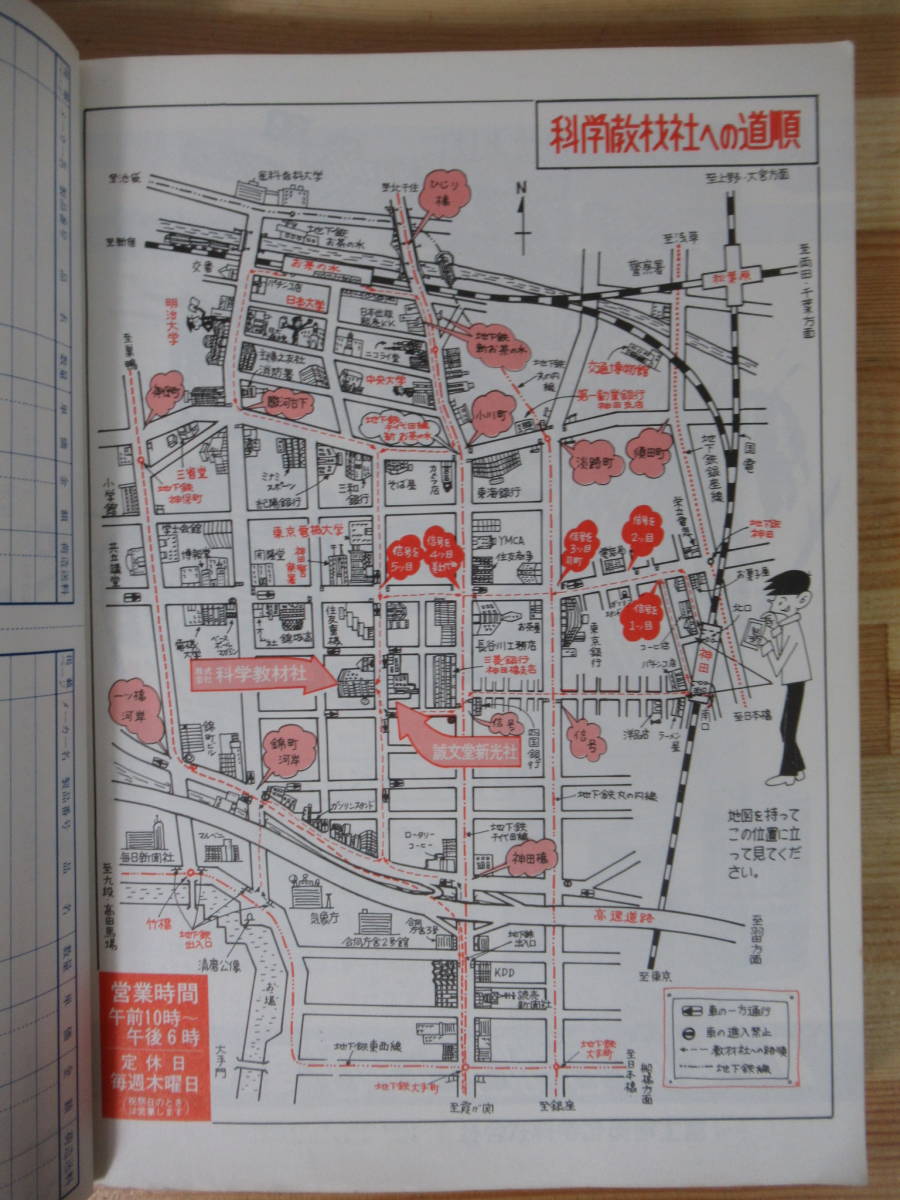 T91▽工作ガイドブック 75 模型とラジオ別冊 科学教材社 R/C機体 客車