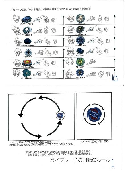 ベイブレード 4d アニメ設定資料 BEYBLADE4Dメタルファイト