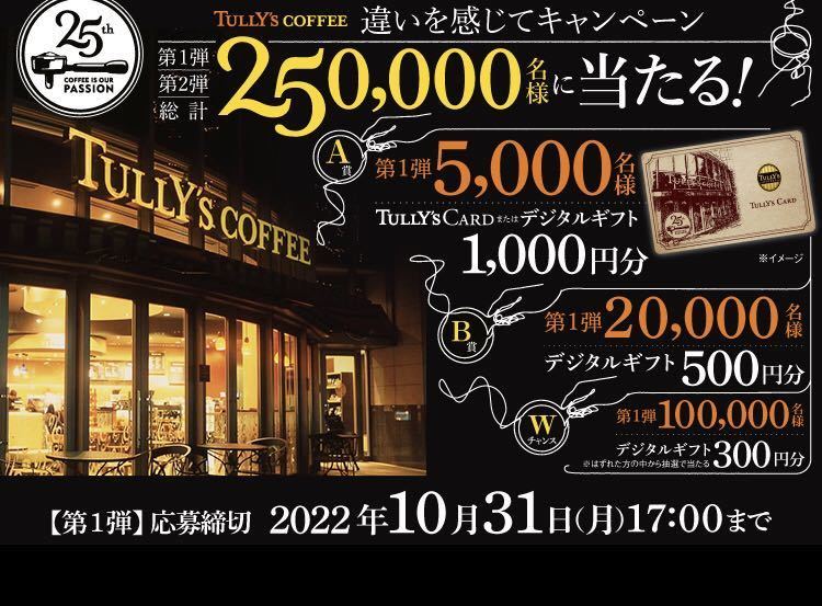 伊藤園 キャンペーンの値段と価格推移は 125件の売買情報を集計した伊藤園 キャンペーンの価格や価値の推移データを公開
