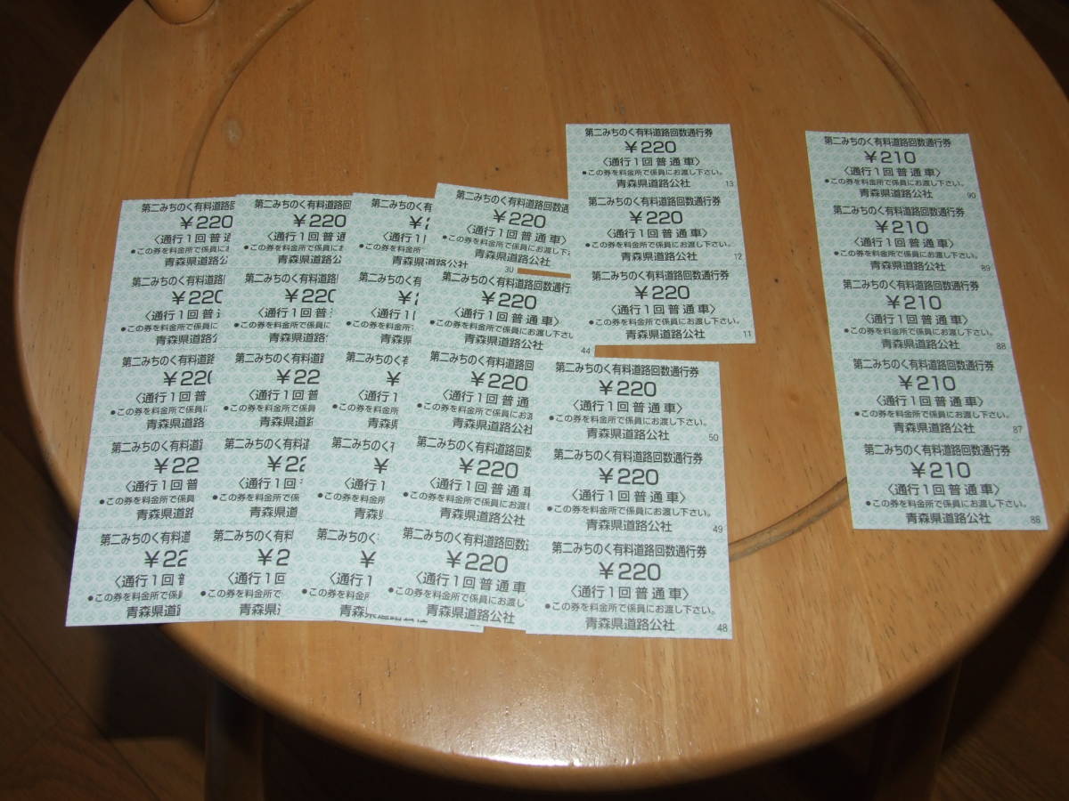 回数通行券の値段と価格推移は 15件の売買情報を集計した回数通行券の価格や価値の推移データを公開