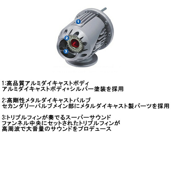 スーパーSQV | ブローオフ⁄BLOW OFF | 製品情報 | HKS