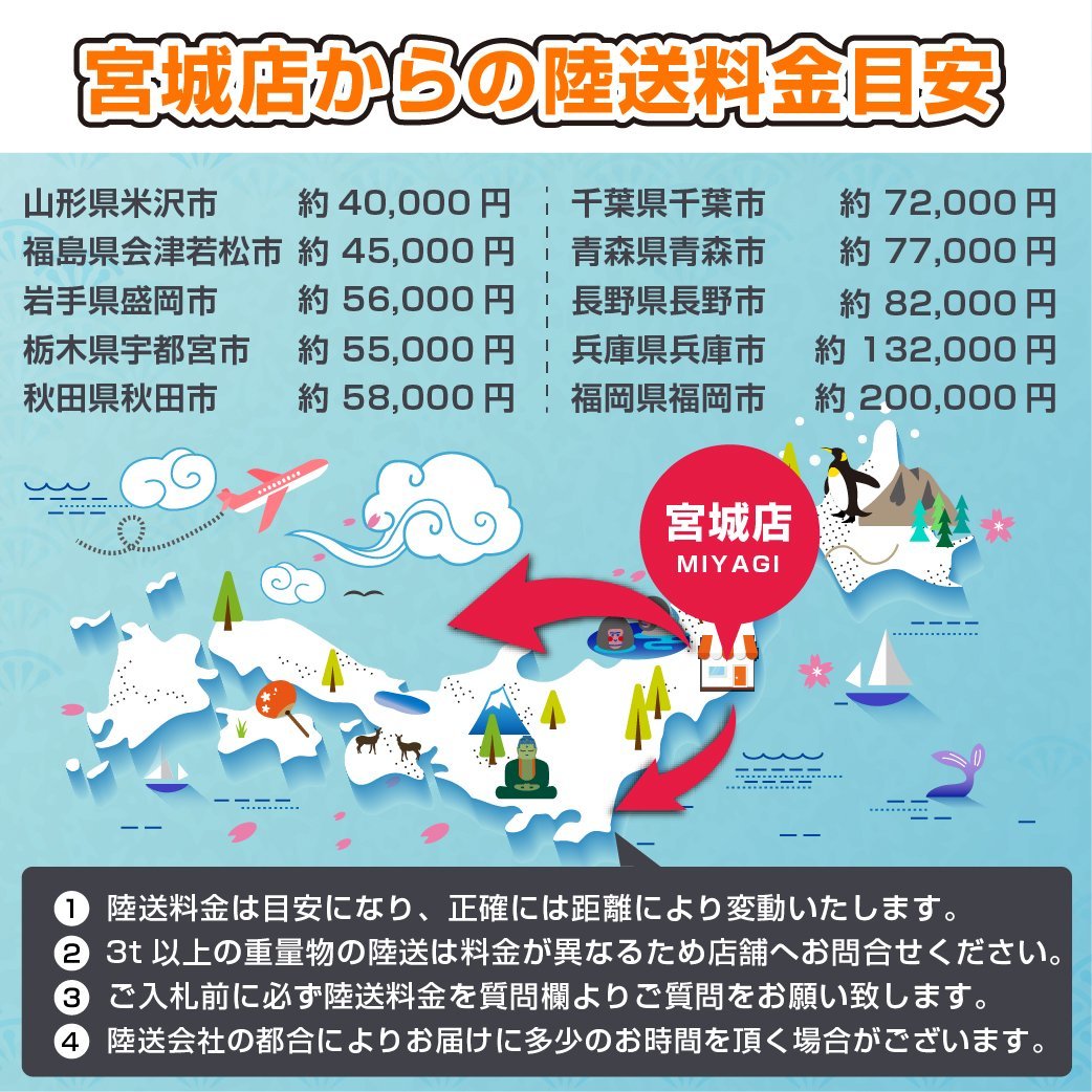 宮城 クボタ 田植機 EP67 6条植 ダブルタイヤ モンロー 施肥機 箱まきちゃん こまきちゃん ロータリー式 18馬力 300時間 中古品