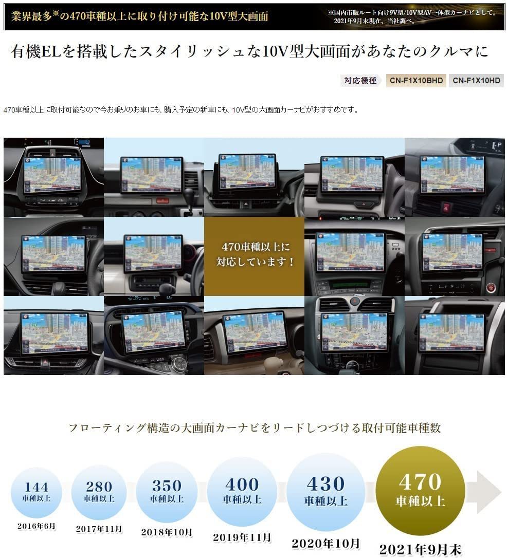 CN-F1X10BHD パナソニック ストラーダ 地図更新無料 有機EL 10型 HD画質 ブルーレイ再生 フローティングカーナビ 10インチ Strada | CN-F1X10BHD&frasl;CN-F1X10HD(2023年10月までの出荷分) 0 CN-F1X10BHD 夕暮れや夜も再現した地図が美麗で見やすい！