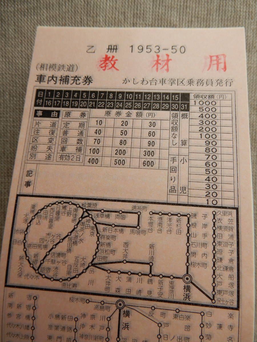 相模鉄道「(教材用)車内乗車券50組」冊子 かしわ台車掌区乗務員 20.5