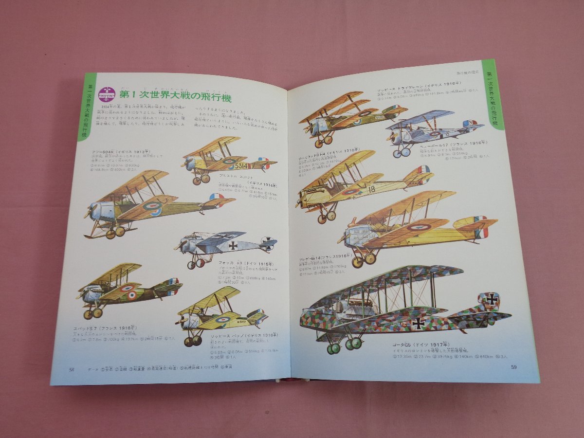 学研の図鑑 飛行機・ロケット 』学習研究社(図鑑)｜売買された
