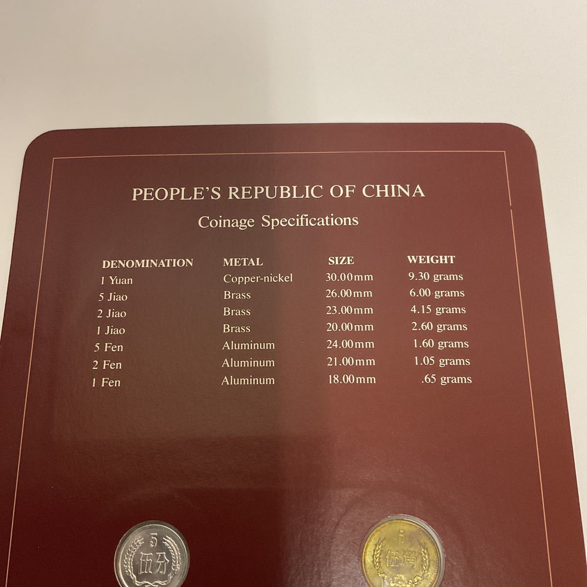 中華人民共和国 貨幣セット 中国 COIN Sets All Nations 中国人民銀行