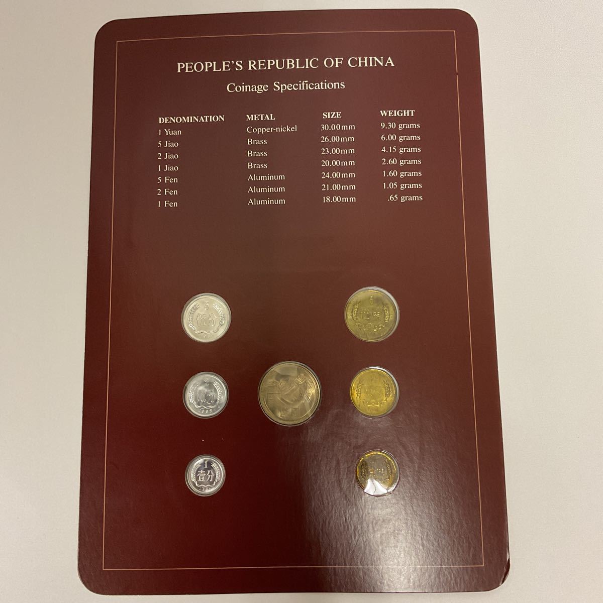 中華人民共和国 貨幣セット 中国 COIN Sets All Nations 中国人民銀行