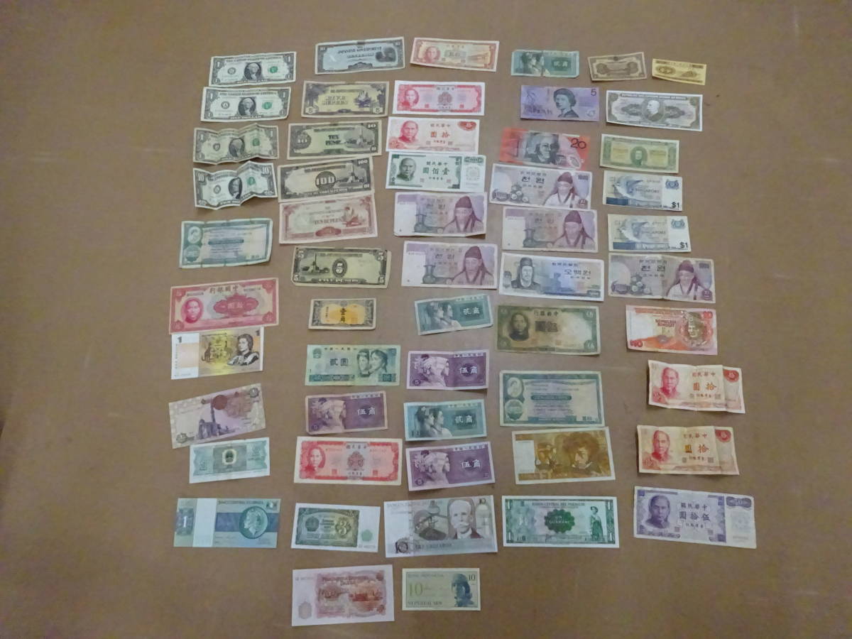 中国語「お金の単位」と人民元15種類を紹介！買い物の例文＆