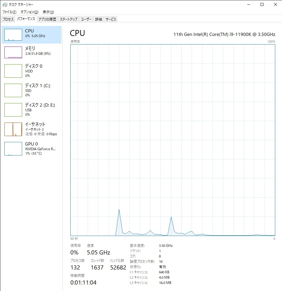 超高性能CPU＆グラボ搭載で人気ゲームタイトル超サクサクプレイ可能 