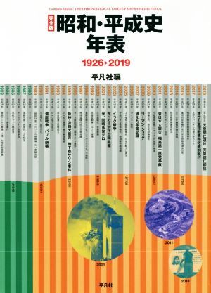 昭和・平成史年表　完全版 １９２６→２０１９／平凡社(編者)