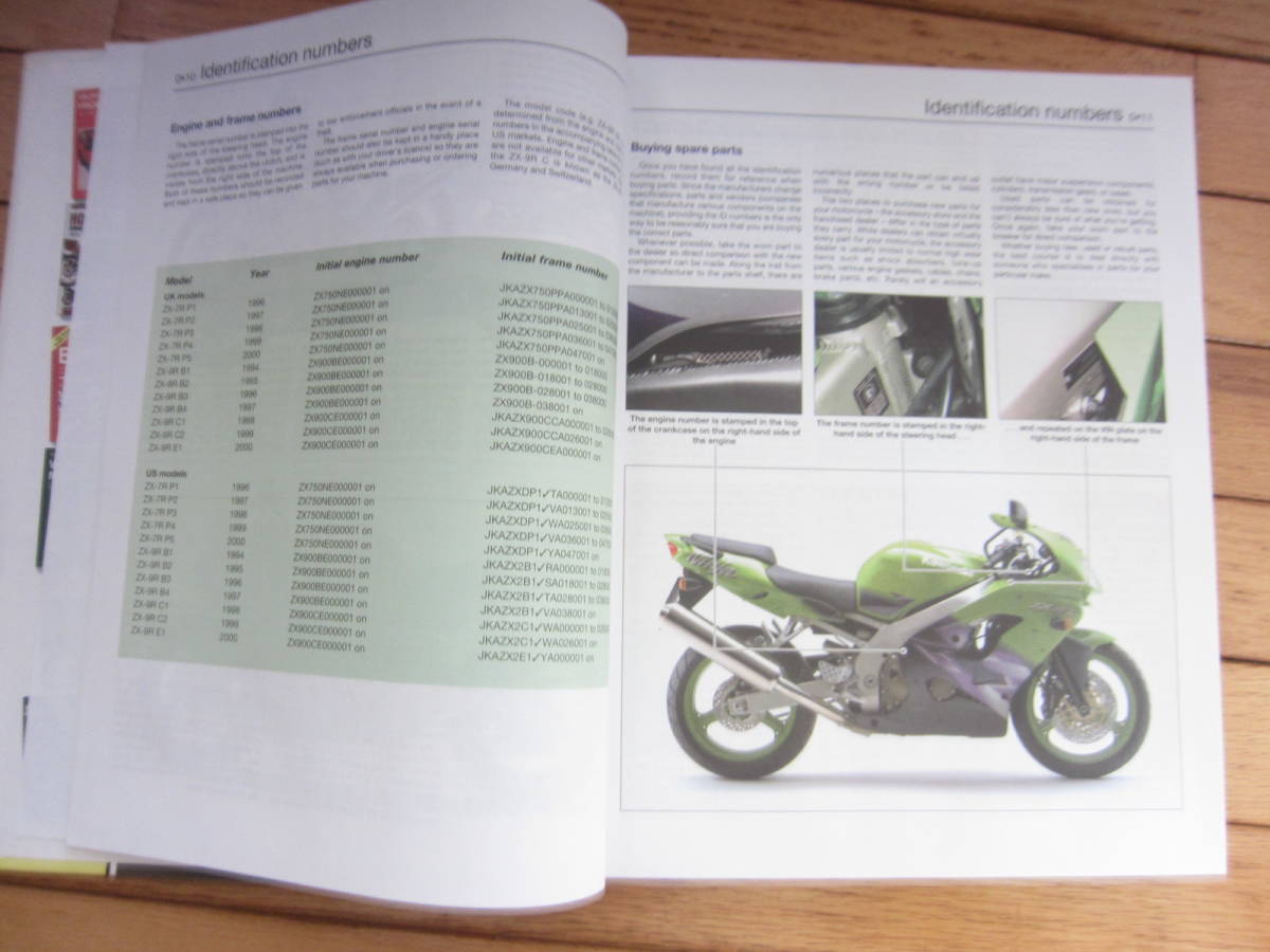 Kawasaki Ninja Manual ZX-7R Service Repair & Haynes ZX7R ZX-9R
