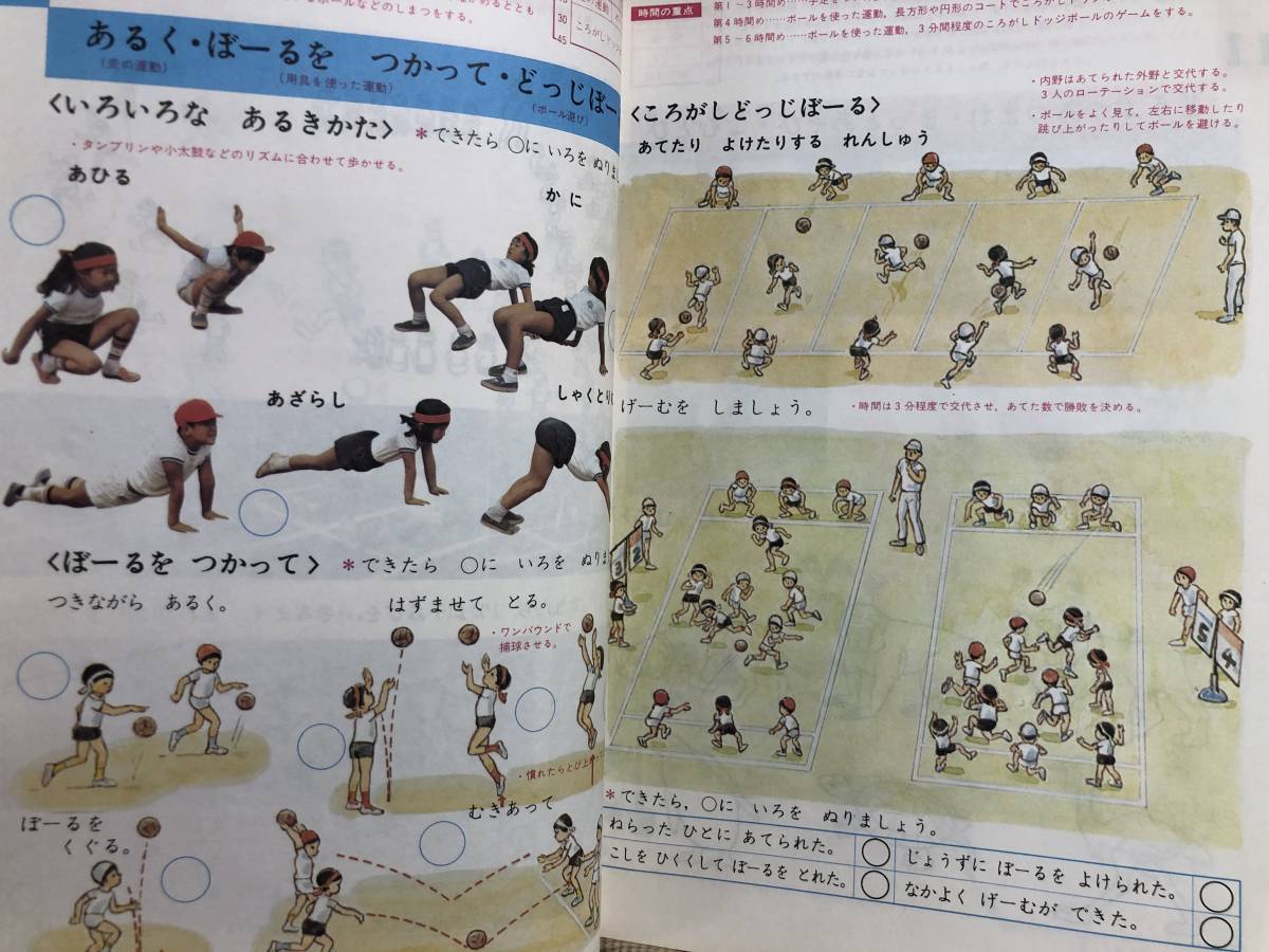 小学校 体育 教科書 みんなのたいいく 教師用 平成 昭和 レトロ(小学校)|売買されたオークション情報、yahooの商品情報をアーカイブ公開 ...