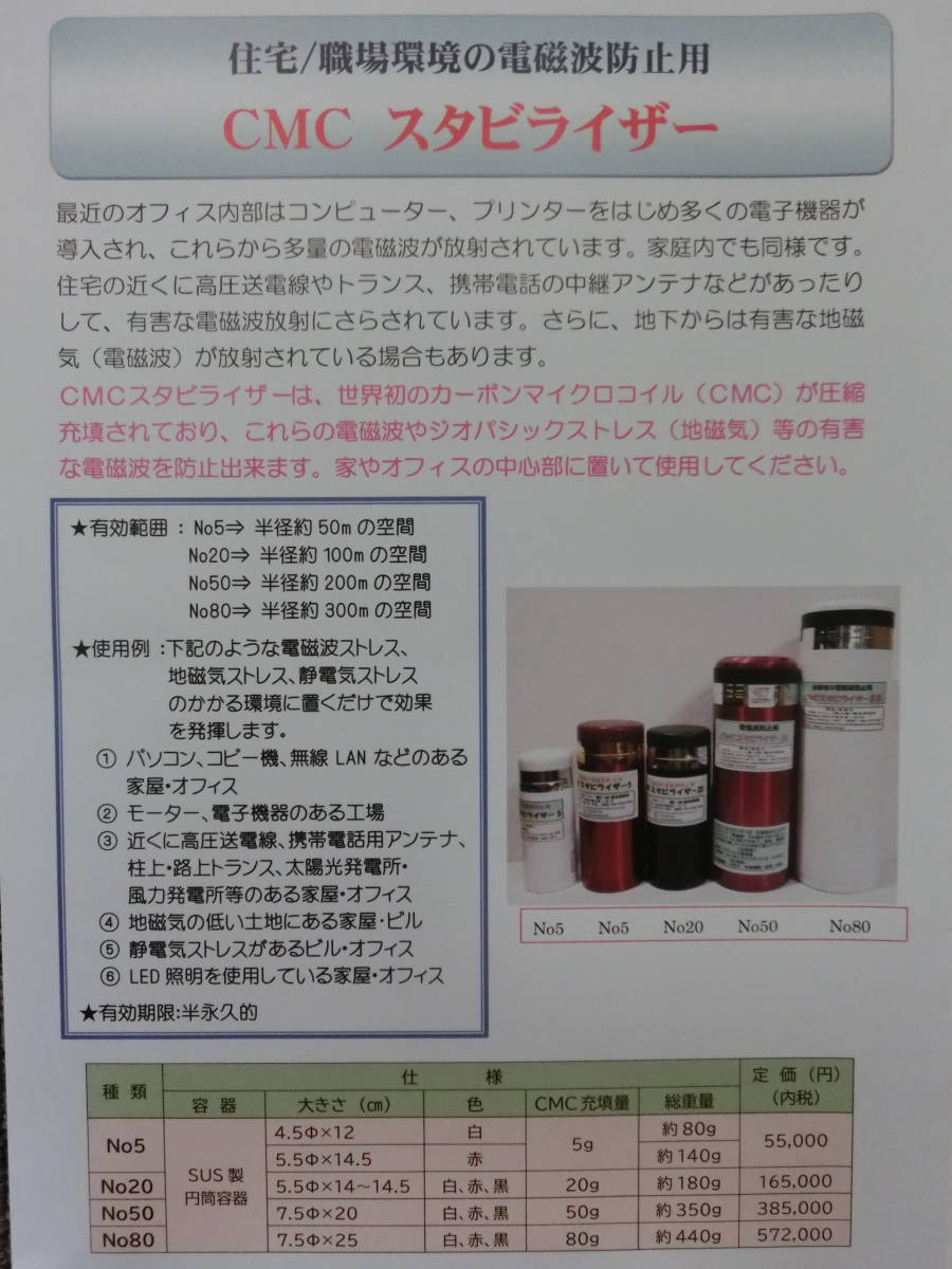 開封済み】CMCスタビライザー5 白色 カーボンマイクロコイル
