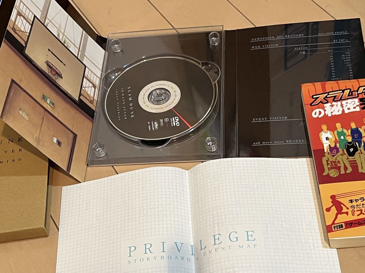 ◇送料￥210◇スラムダンク・DVD☆あれから10日後☆激レア 
