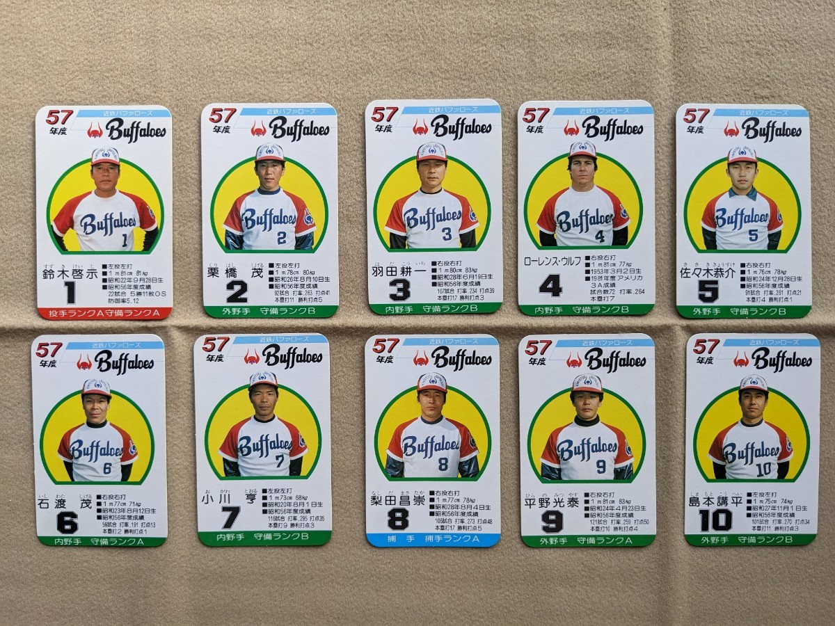 タカラ プロ野球カードゲーム 昭和57年度 近鉄バファローズ 金村義明 