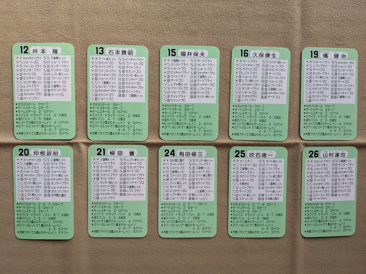 タカラ 野球カードゲーム 57年度 近鉄バファローズ 美品 タカラ 野球