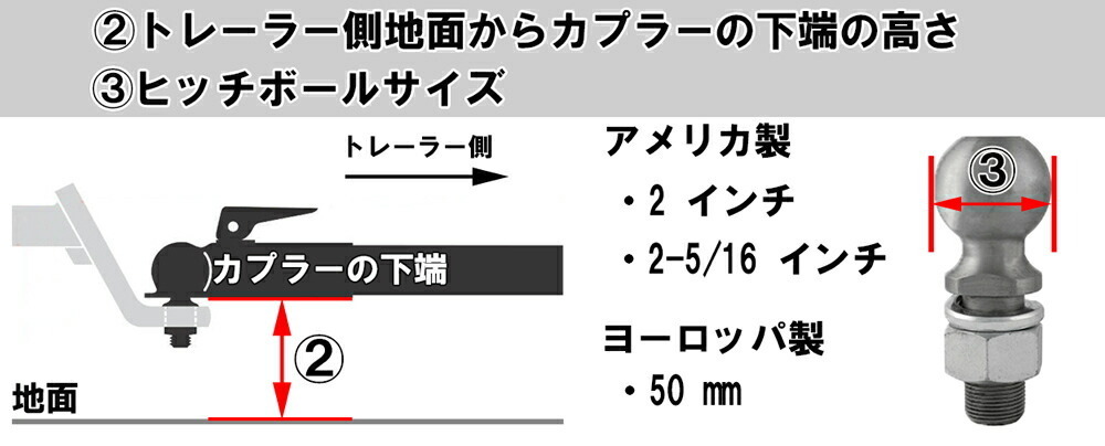 CURT 正規品 トレーラーヒッチ用 2.625インチライズ・3.25インチドロップ 1.25インチ角 ヒッチメンバー用 CURT 正規品 トレーラーヒッチ用 クラス2 ボールマウント 1.25インチ角 0.375インチライズ 1インチドロップ メーカー保証付