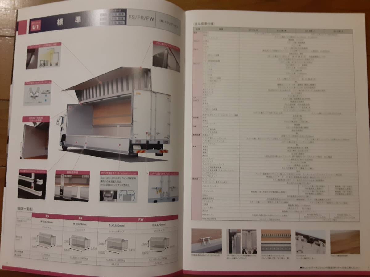 2023年4月最新版新型日野プロフィア VQウイング本カタログ(カタログ