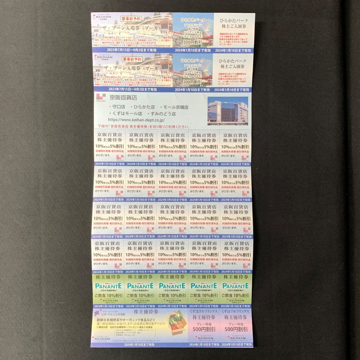 MO6m [送料無料] 京阪ホールディングス株式会社 京阪グループ諸施設株主ご優待冊子 ×2冊 2024年1月10日まで