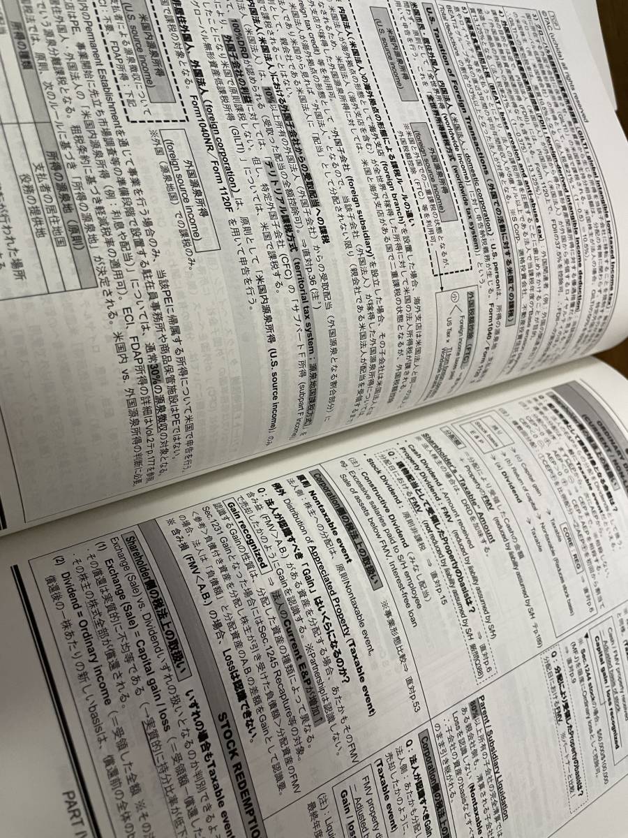 2022年度最新版】USCPA 米国公認会計士 BEC TACテキスト&問題集 本