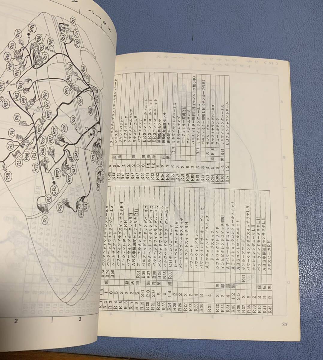 スバル アルシオーネSVX 電気配線図集 91年10月 E-CXW E-CXD ALCYONE