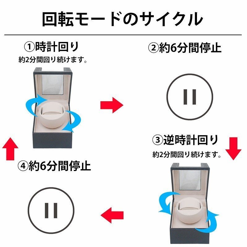 正規品，SALE ワインディングマシーン ウォッチワインダー 1本巻き 自動巻き時計 静音 腕時計 ワインディング インテリア カーボン PUレザー WM-01CB
