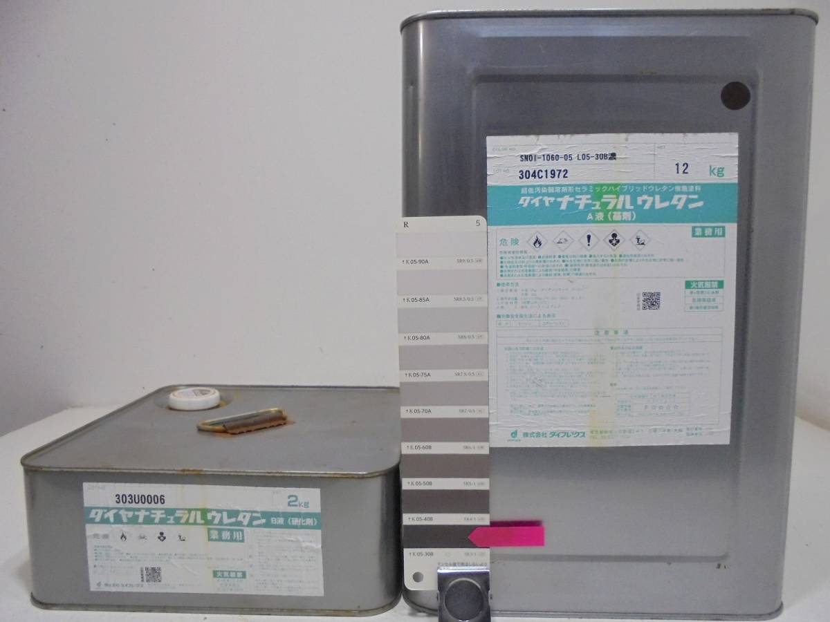 ■ＮＣ 新着 油性塗料 鉄・木 ブラウン系 ナチュラルウレタン .　