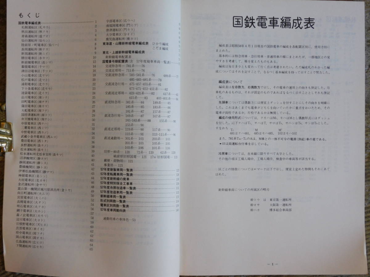 国鉄電車編成表 - 83年版 やなさんのブログ Yahoo!オークション ジェー