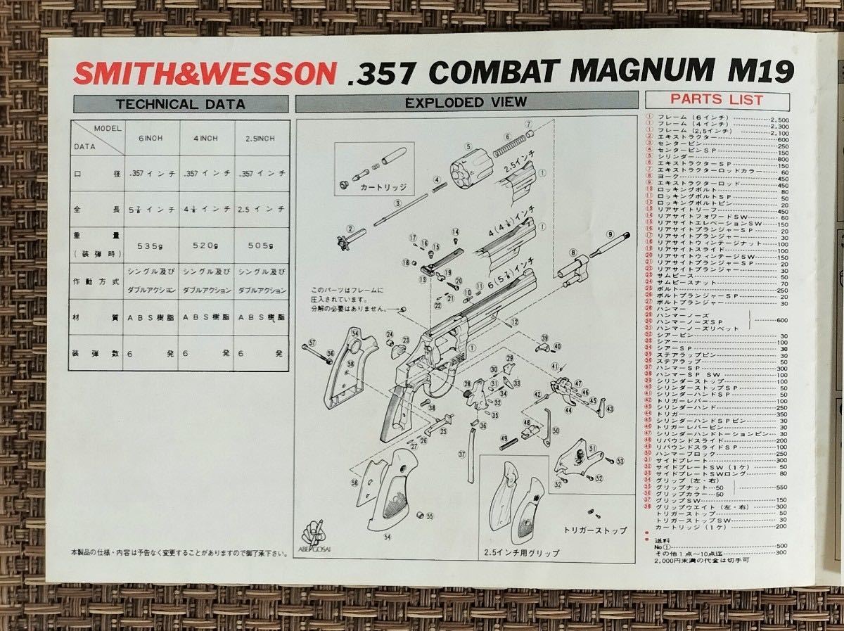 CMC S&W .357 COMBAT MAGNUM M19 マニュアル_3