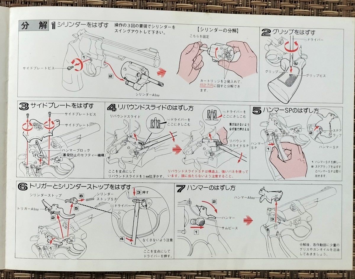 CMC S&W .357 COMBAT MAGNUM M19 マニュアル_5