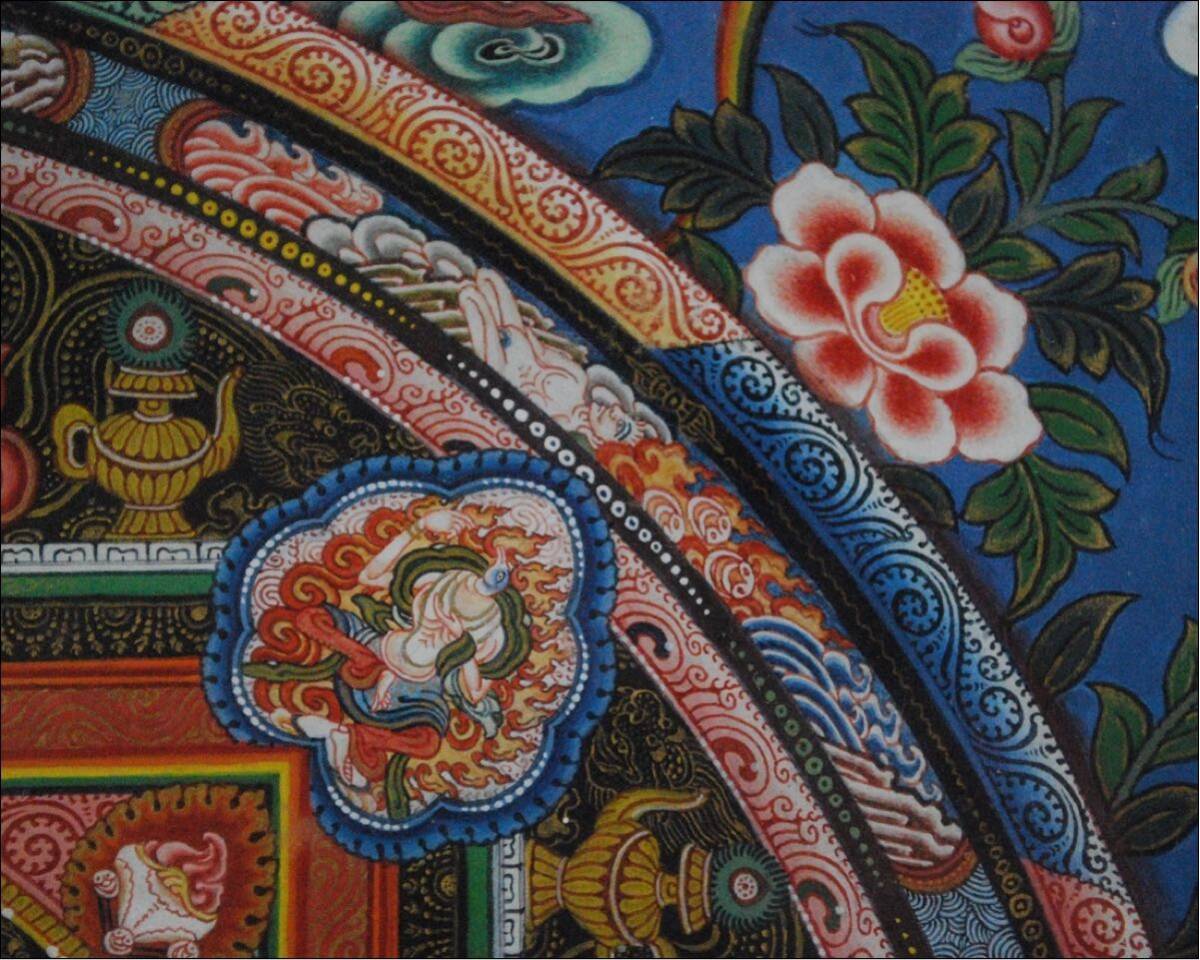 仏教美術 時代物 紙本 肉筆 金彩色 チベット タンカ 曼荼羅 千手観音