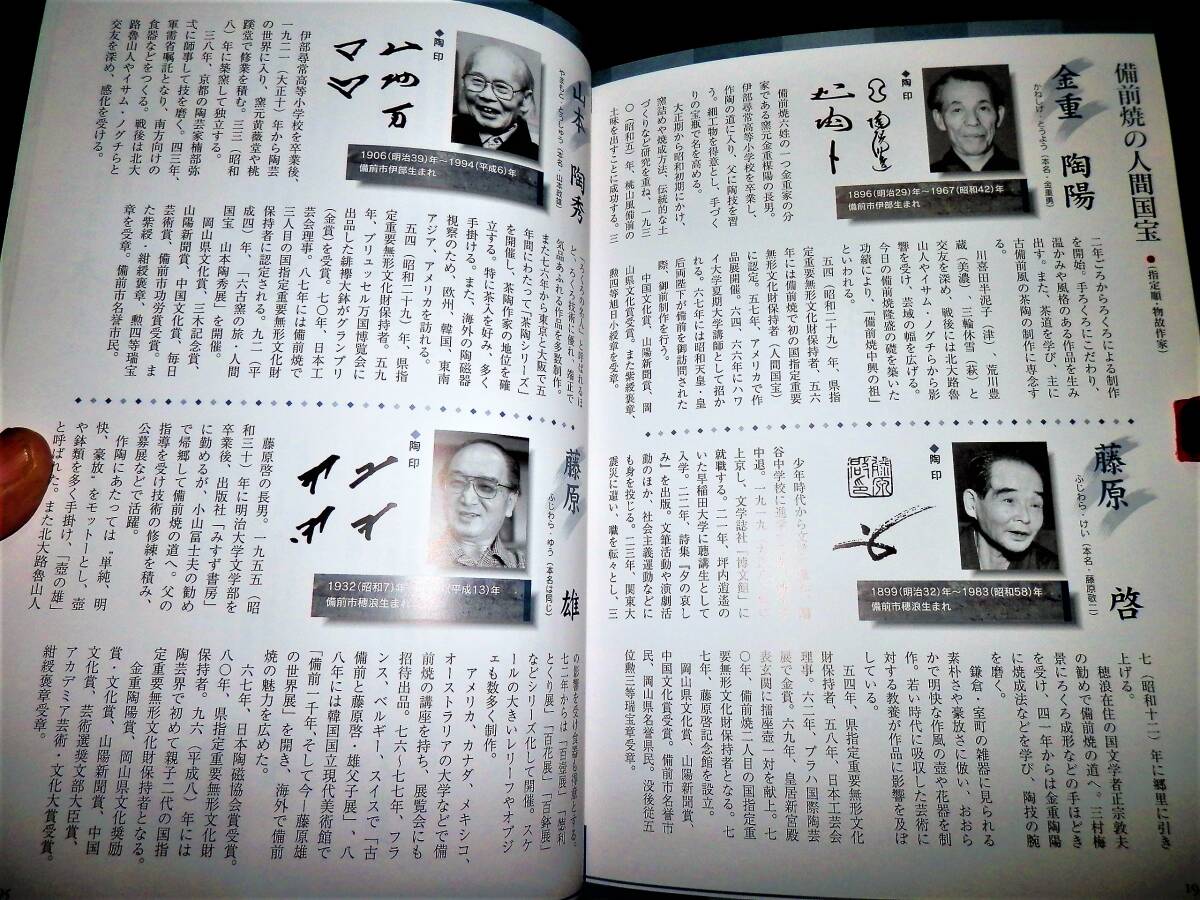 本/備前焼-作家.窯元名鑑/金重陶陽.藤原啓.大饗仁堂.金重素山.伊勢崎淳
