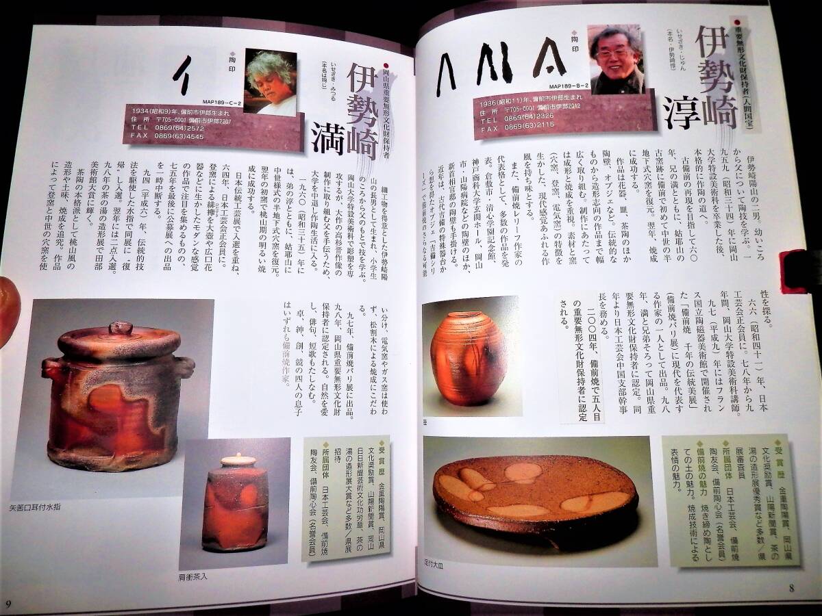 本/備前焼-作家.窯元名鑑/金重陶陽.藤原啓.大饗仁堂.金重素山.伊勢崎淳