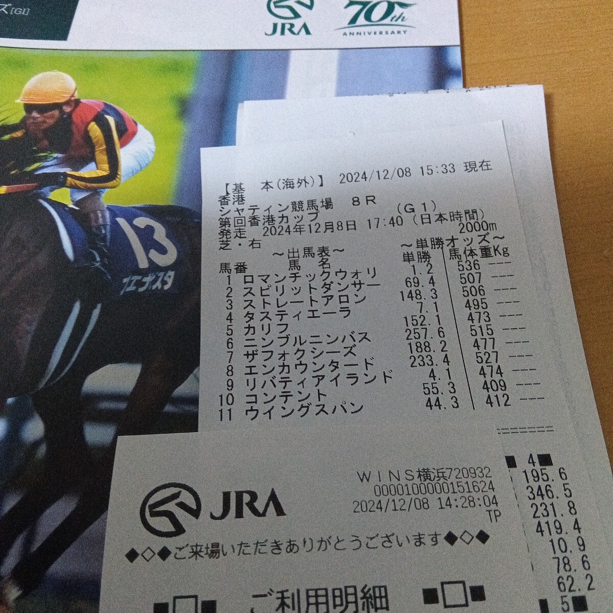 レーシングプログラム JRA 香港カップ コレクション リバティアイランド 利用明細 オッズ表 セット 未使用 優勝ロマンチックウォリアー_3