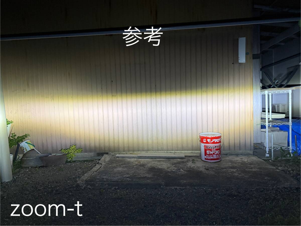 4　ズーマー　ステンレス製ステムステー付　無改造20W　LED　ヘッドライト_6