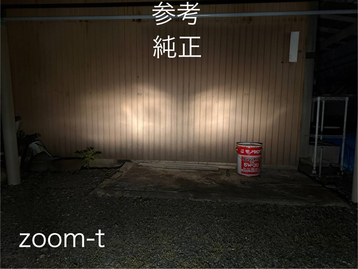 4　ズーマー　ステンレス製ステムステー付　無改造20W　LED　ヘッドライト_7