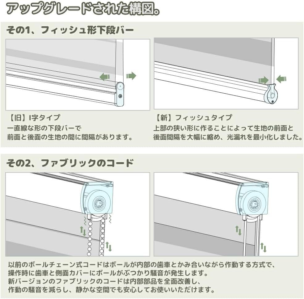【アウトレット】ロールスクリーン ブラインド ブラウン 韓国製 130x230 cm ループコード式（左右付け替え可能) 天井付け 簡単取付け_3