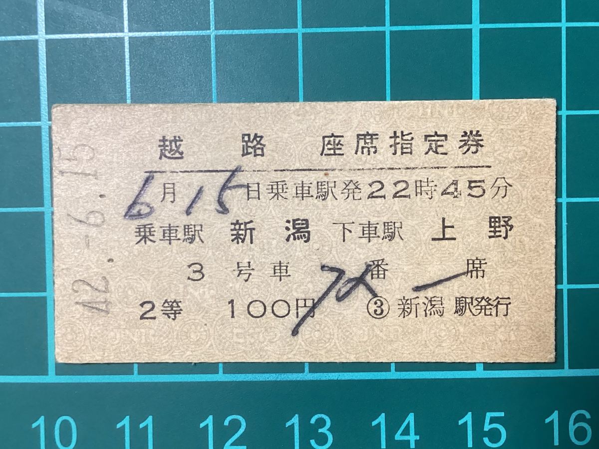 昭和42年 100円の値段と価格推移は？｜16件の売買データから昭和42年 100円の価値がわかる。販売や買取価格の参考にも。
