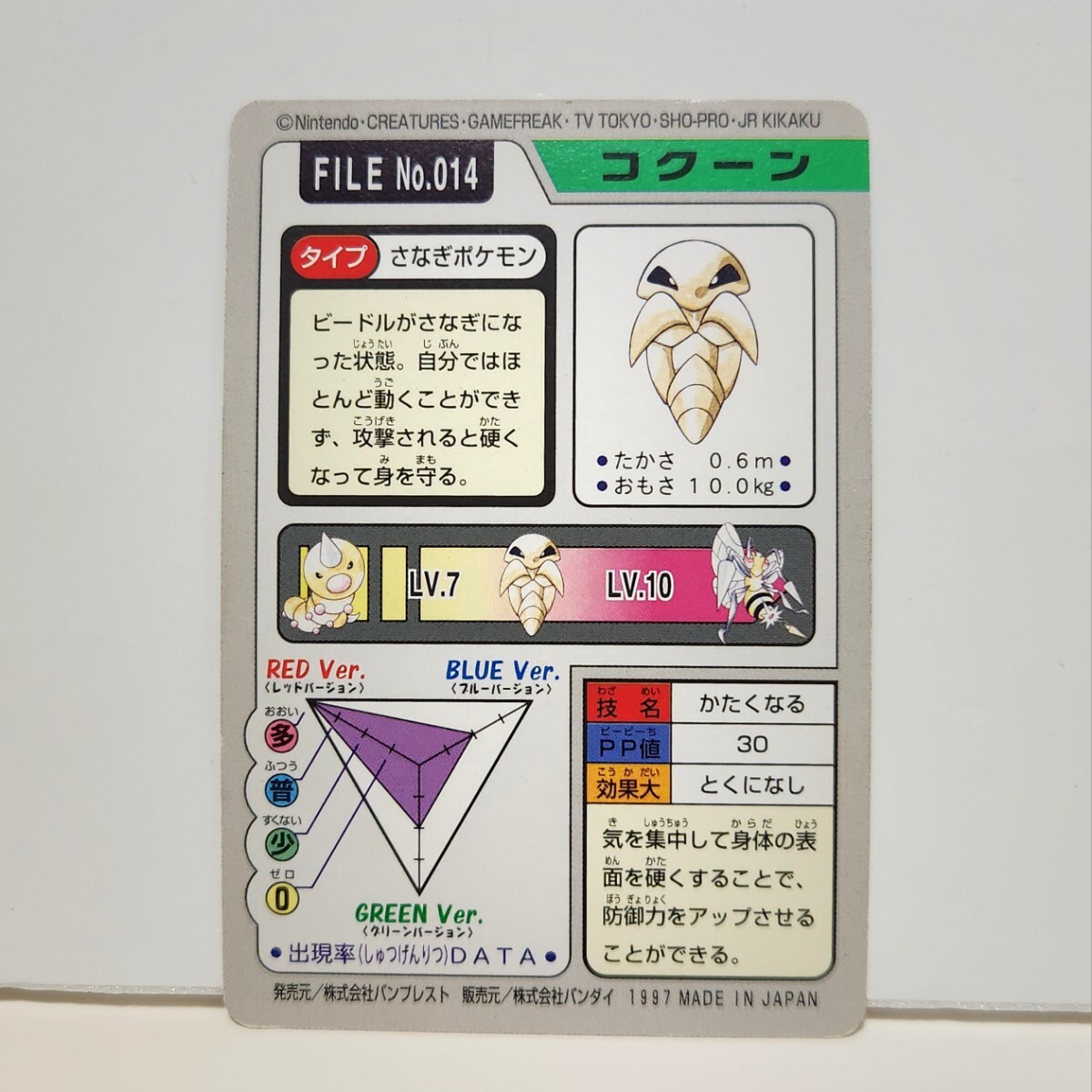 昔の旧ポケモンカードダスNo.014 蛹の『コクーン』BANDAI 1997 MADE IN