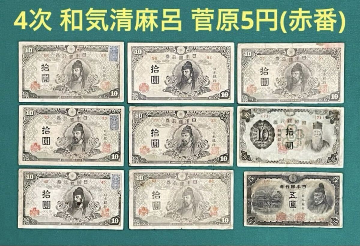 朝鮮 古銭の値段と価格推移は？｜200件の売買データから朝鮮 古銭の 