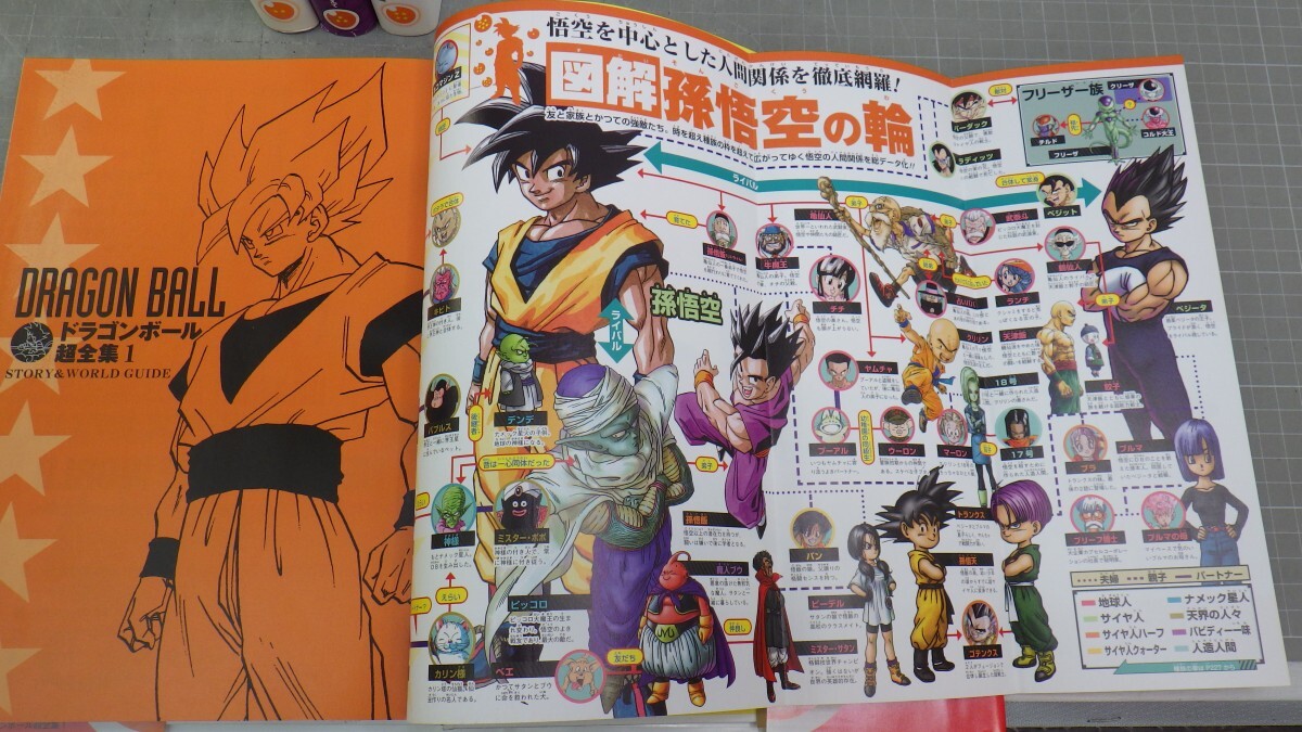ドラゴンボール超全集 全4巻セット/全巻初版/集英社 愛蔵版 コミックス