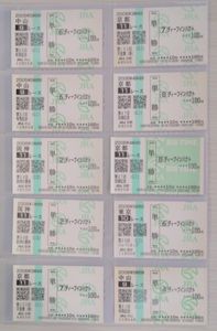 ディープインパクト 馬券の値段と価格推移は？｜10件の売買データから