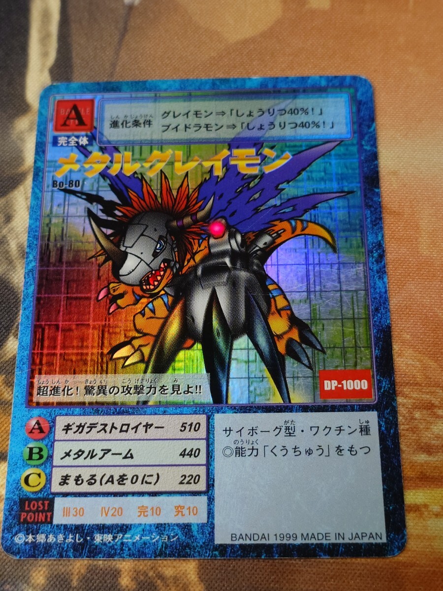 初期デジモンカードの値段と価格推移は？｜2件の売買データから初期