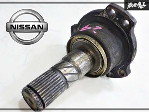 r200 サイドフランジの値段と価格推移は？｜25件の売買データからr200
