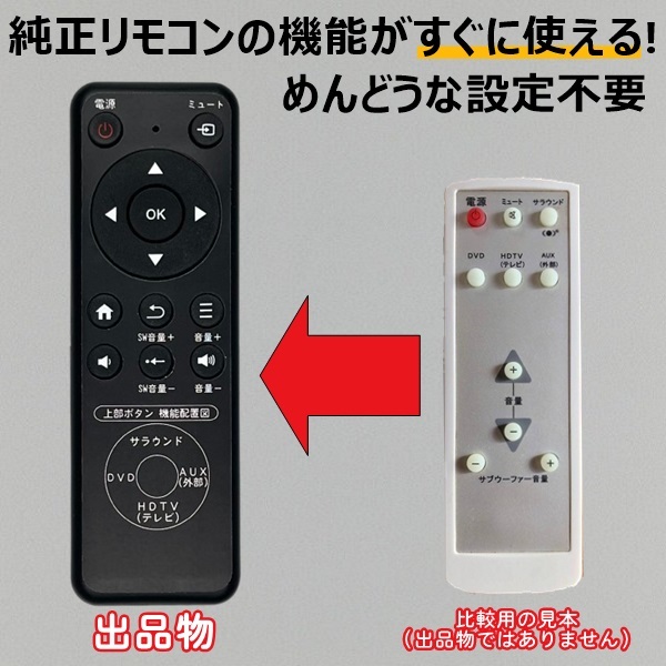 CAV SW260 リモコンの値段と価格推移は？｜4件の売買データからCAV