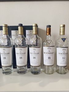 マッカラン 空瓶の値段と価格推移は？｜12件の売買データから