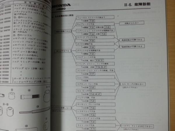 ホンダ除雪機 ｈｓ80 取扱説明書 サービスマニュアル 除雪機 売買されたオークション情報 Yahooの商品情報をアーカイブ公開 オークファン Aucfan Com